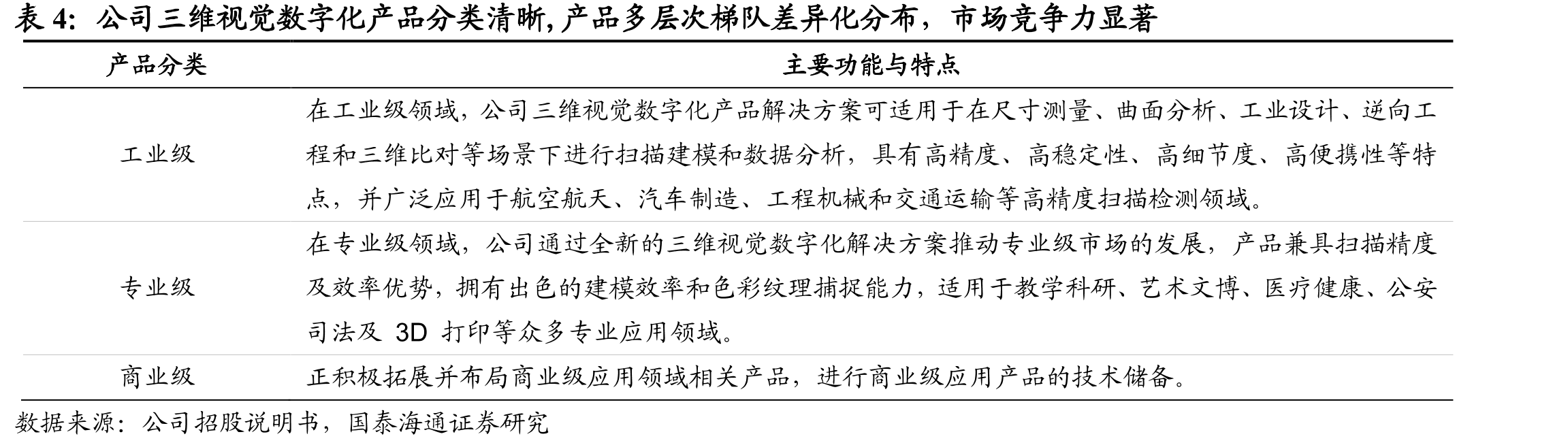 中国教育经费投入总规模逐年扩大（2018年至2027年预测值）_第5页