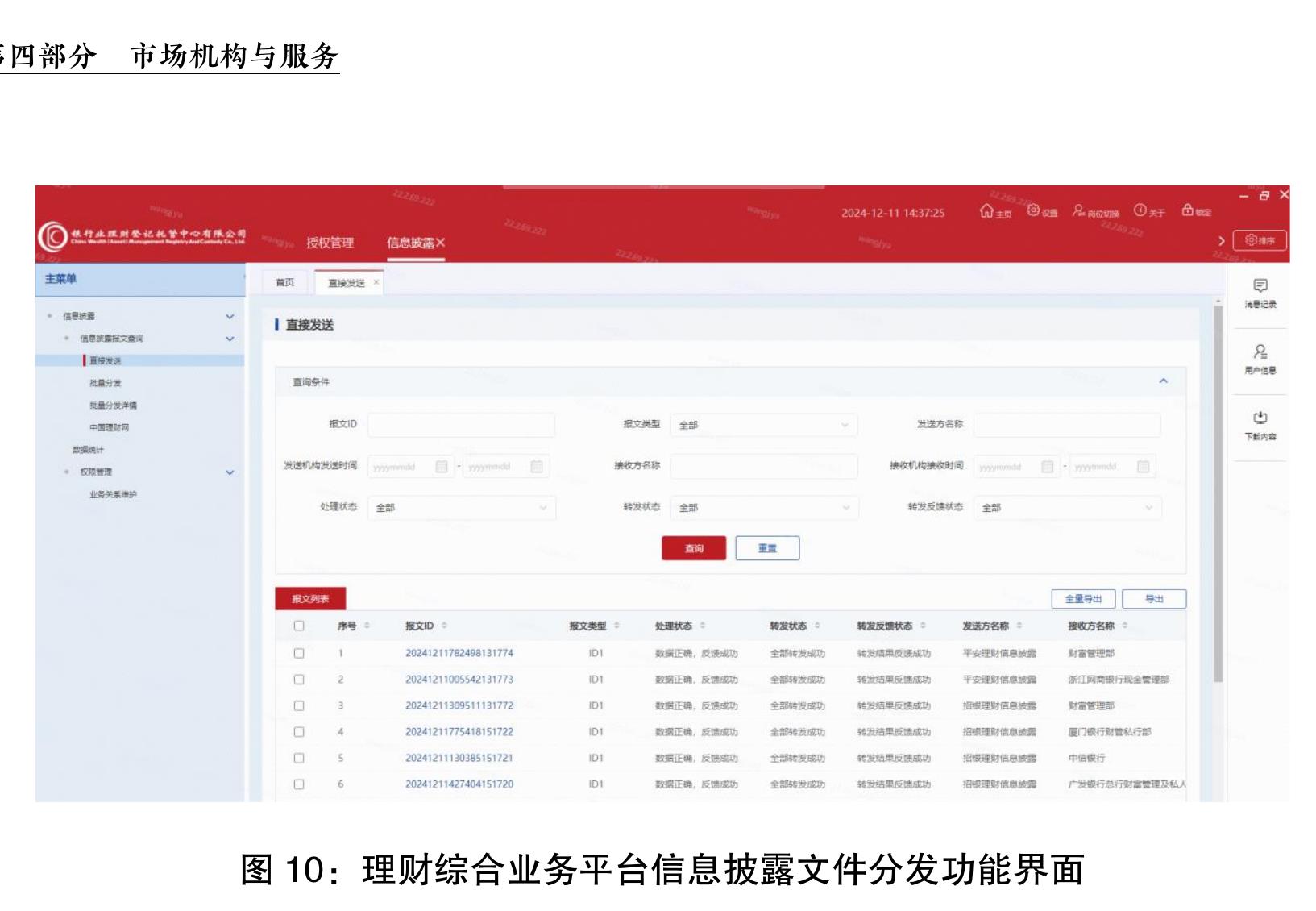 图8：个人养老金份额规模和投资者开户数_第2页