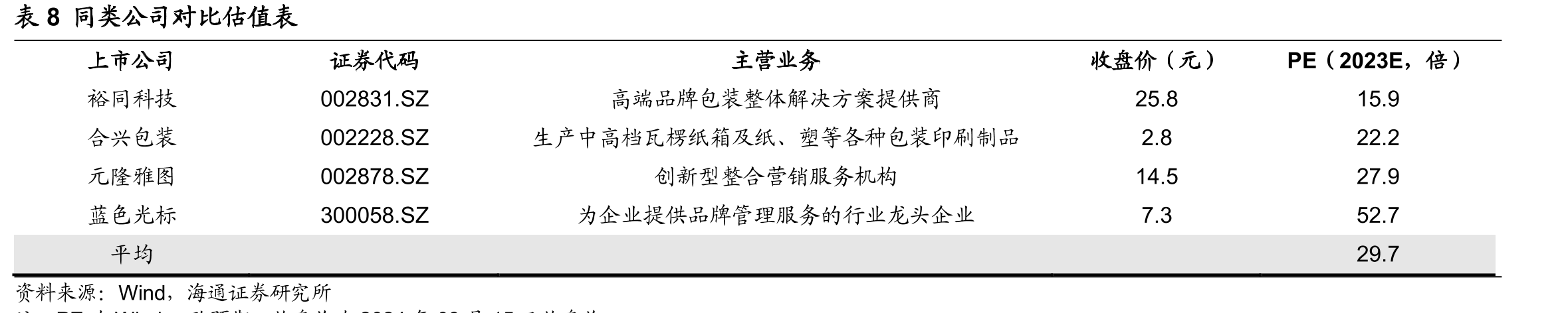图10柏星龙国际设计大奖_第2页