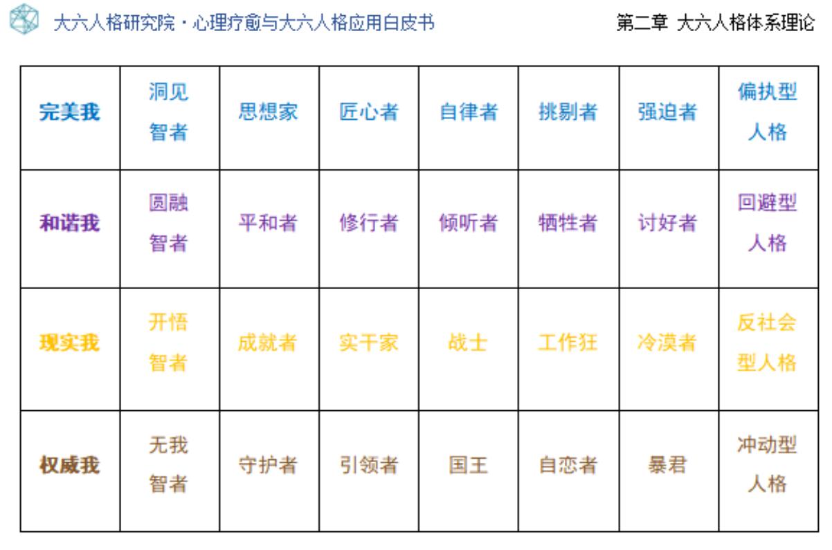 图5：未成年网民日均上网时长（来源：中国互联网络信息中心）_第2页