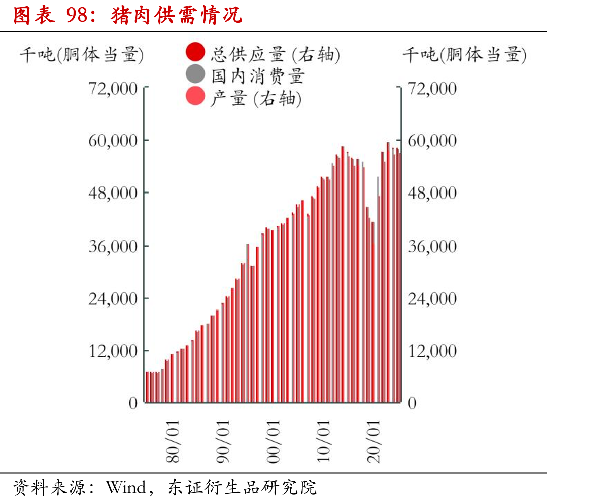 美国“大而美”财政法案要素_第4页