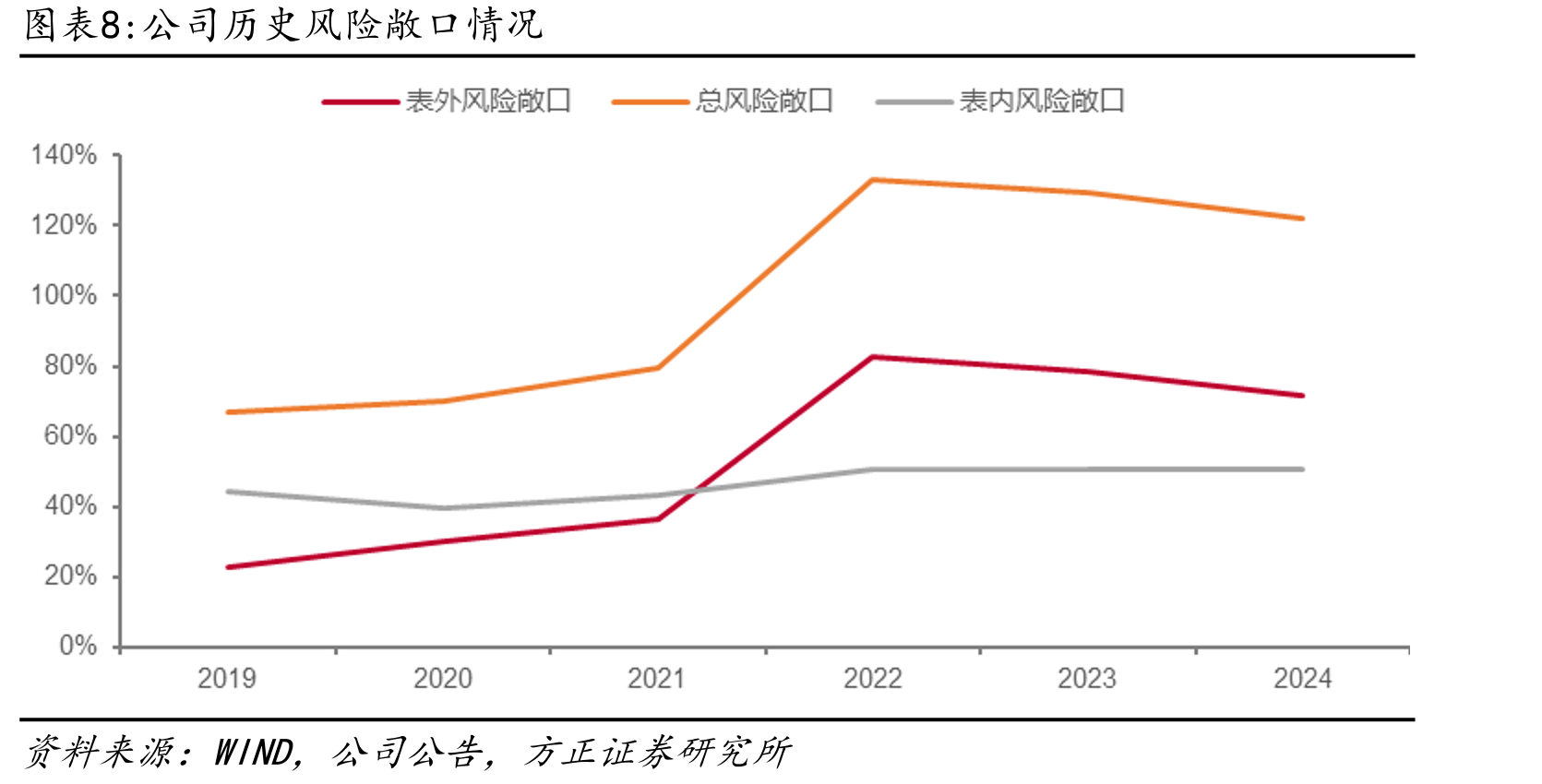 2024年全球工程机械制造商50强市场份额分布_第3页