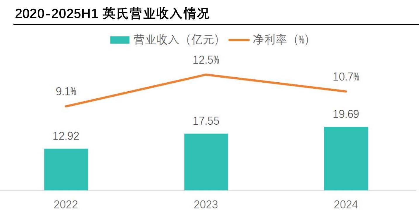 2008-2024年中国常住人口新生人数_第5页
