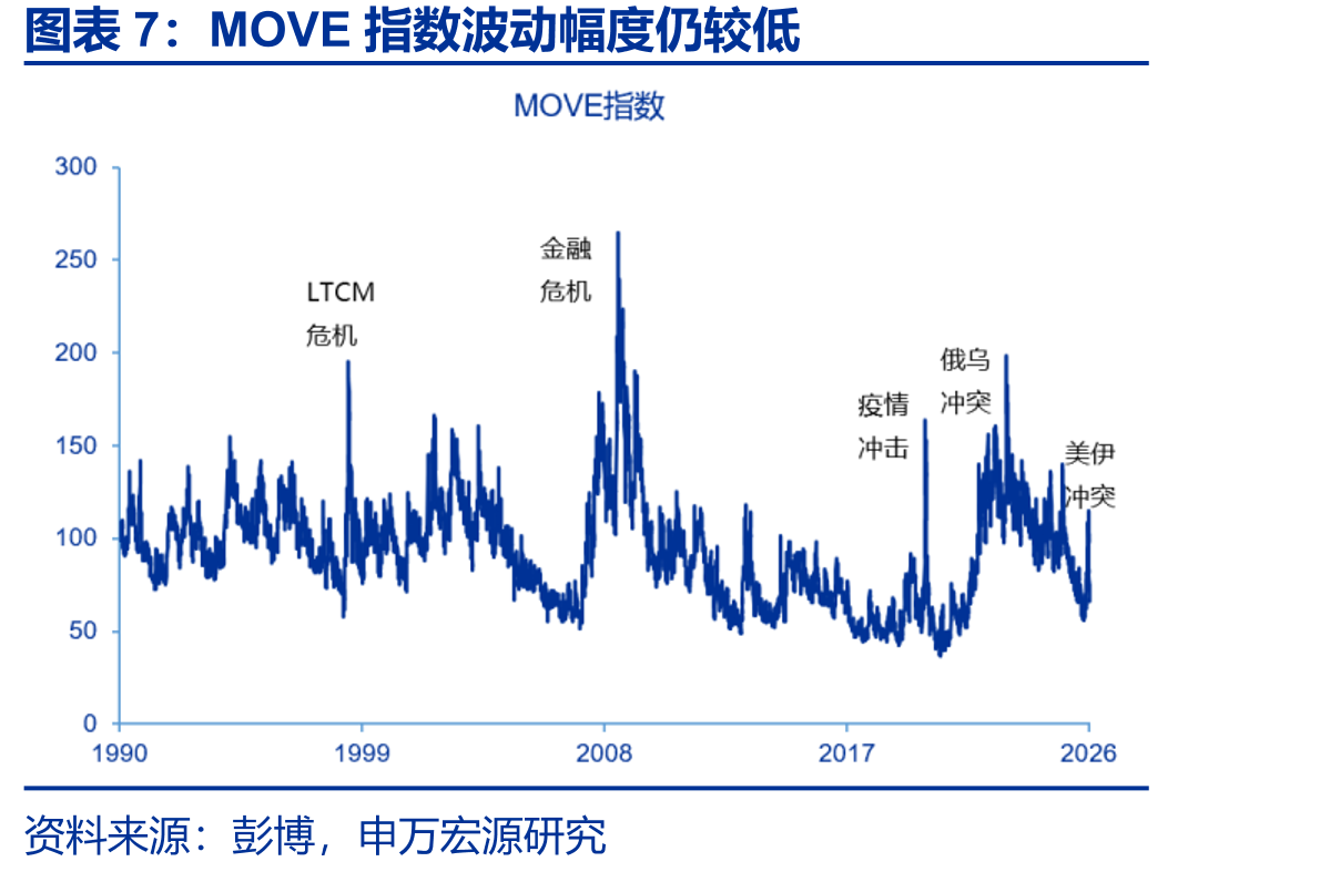 全球主要宏观经济数据日历_第4页