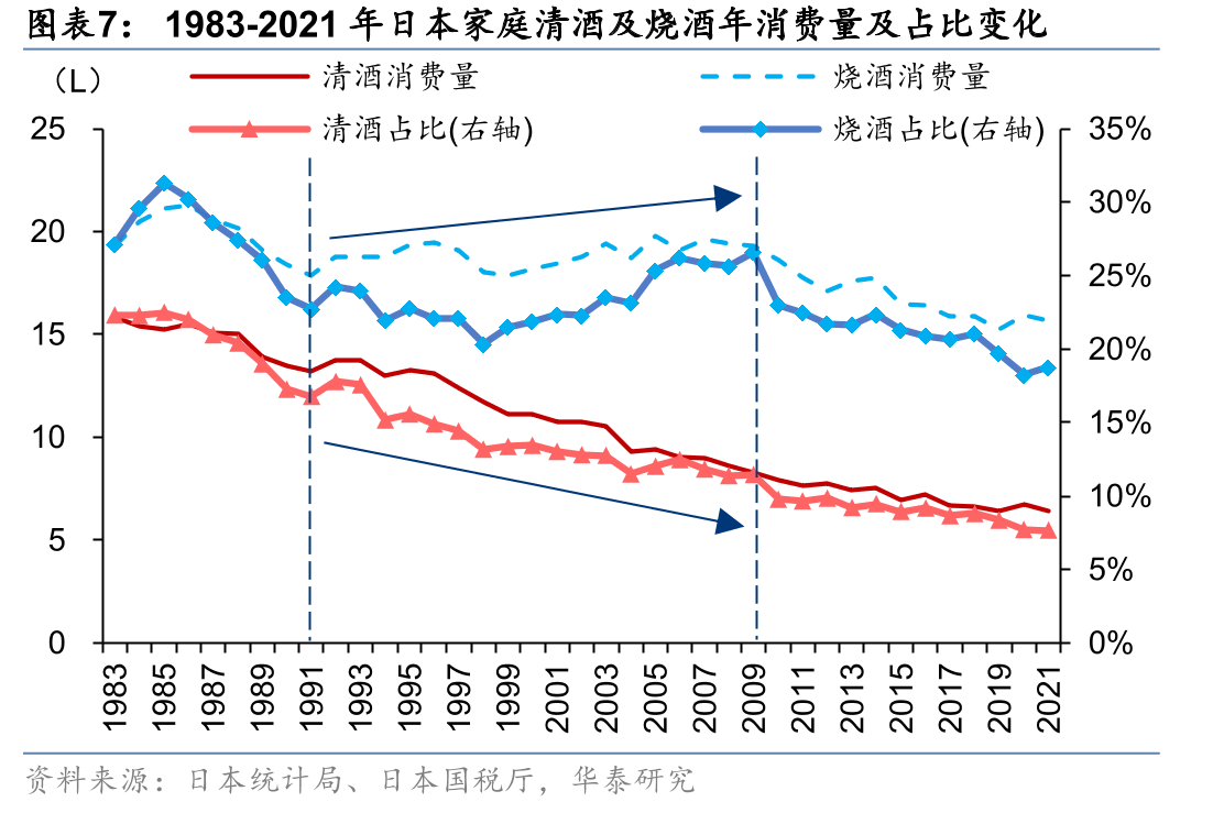 2022年中国一线/新一线/二线/三至五线城市经济体量差异_第4页