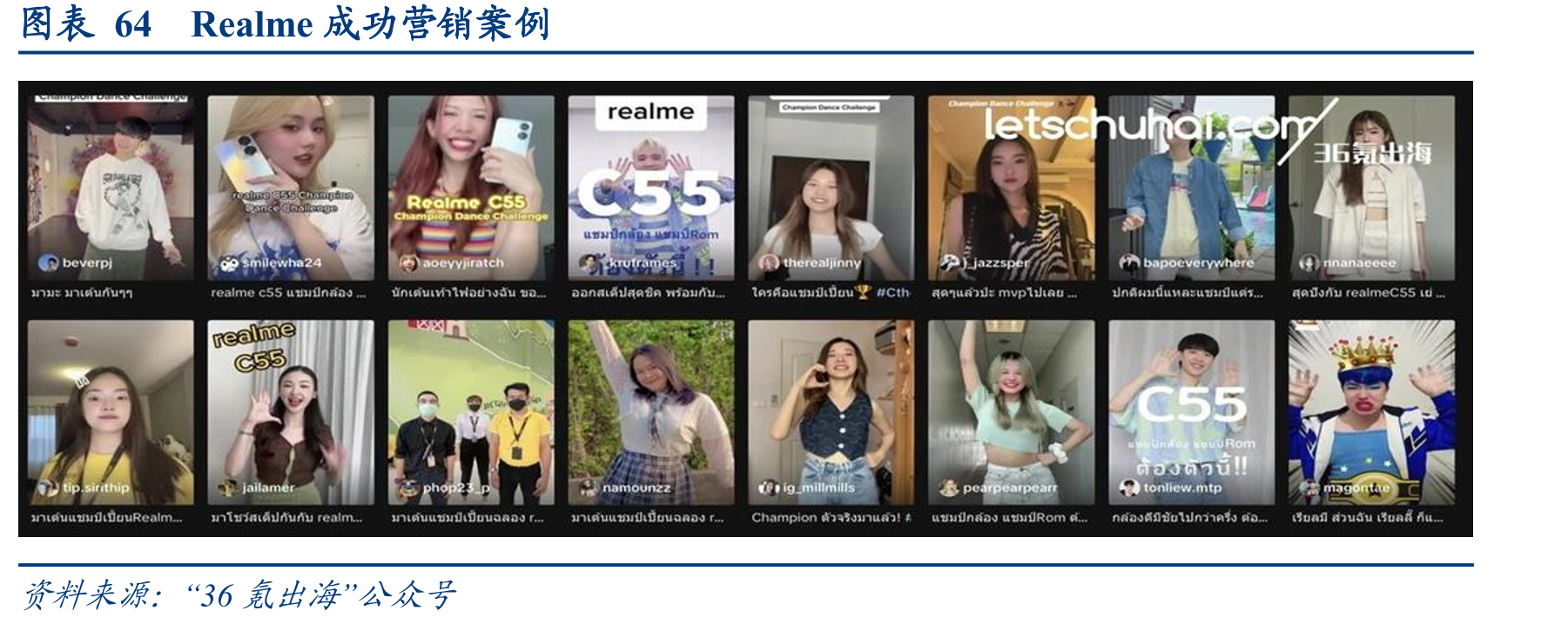 跨境电商模式对比_第4页