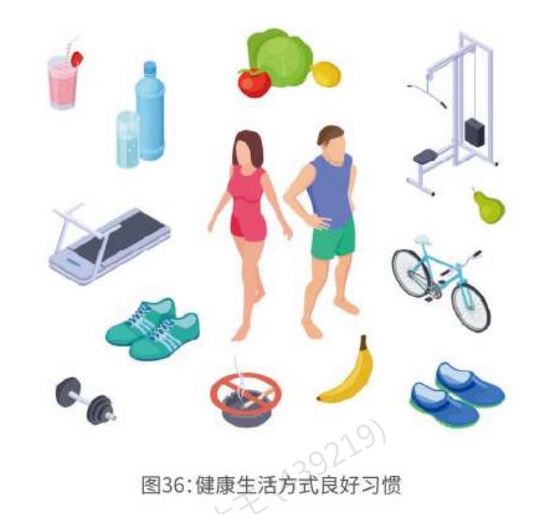 图6：中国居民膳食指南（2022）对成年人的活动建议_第2页
