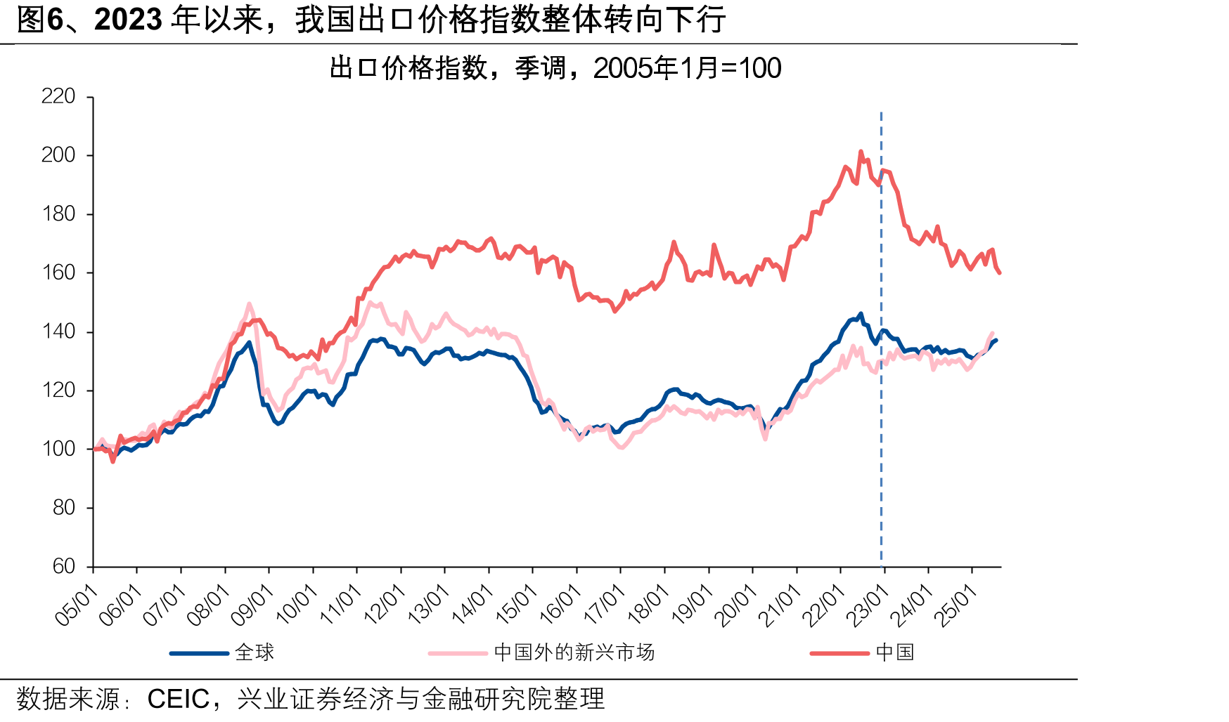 图9、中国新兴产业布局概览_第5页