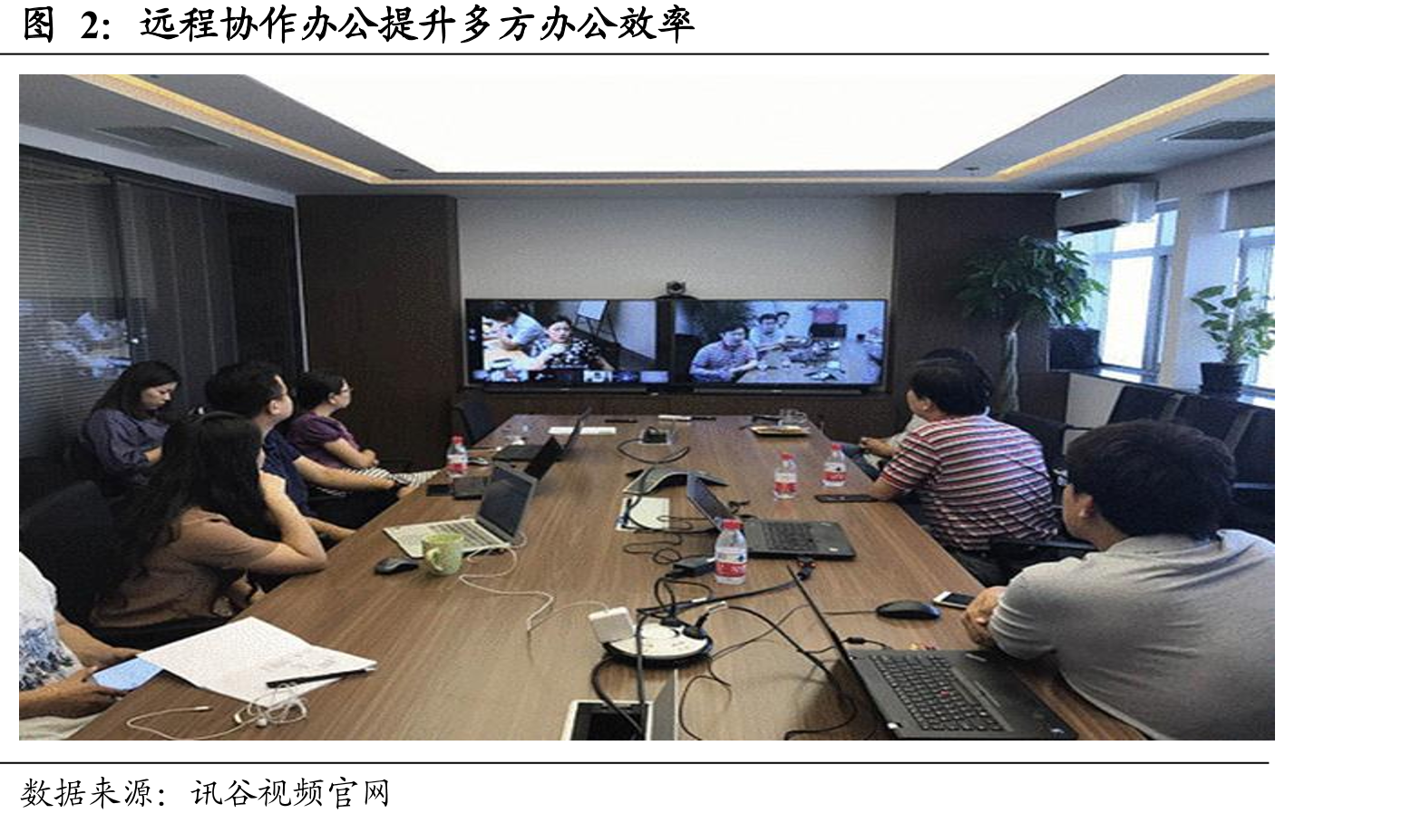 远程协作办公提升多方办公效率