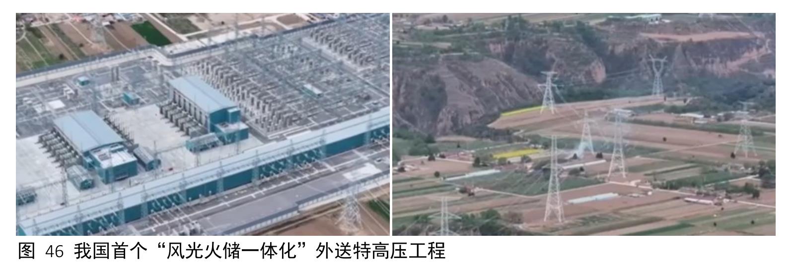 图46我国首个“风光火储一体化”外送特高压工程