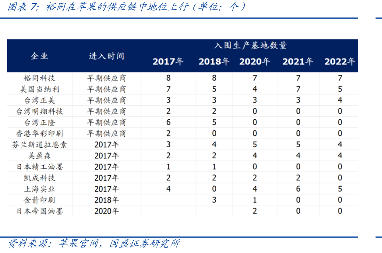 2023年全球禁&限塑令政策汇总_第4页