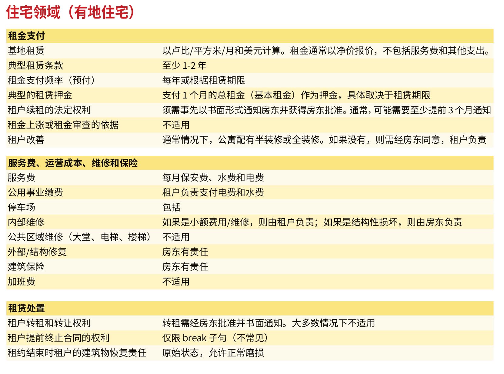 情况说明书_第3页