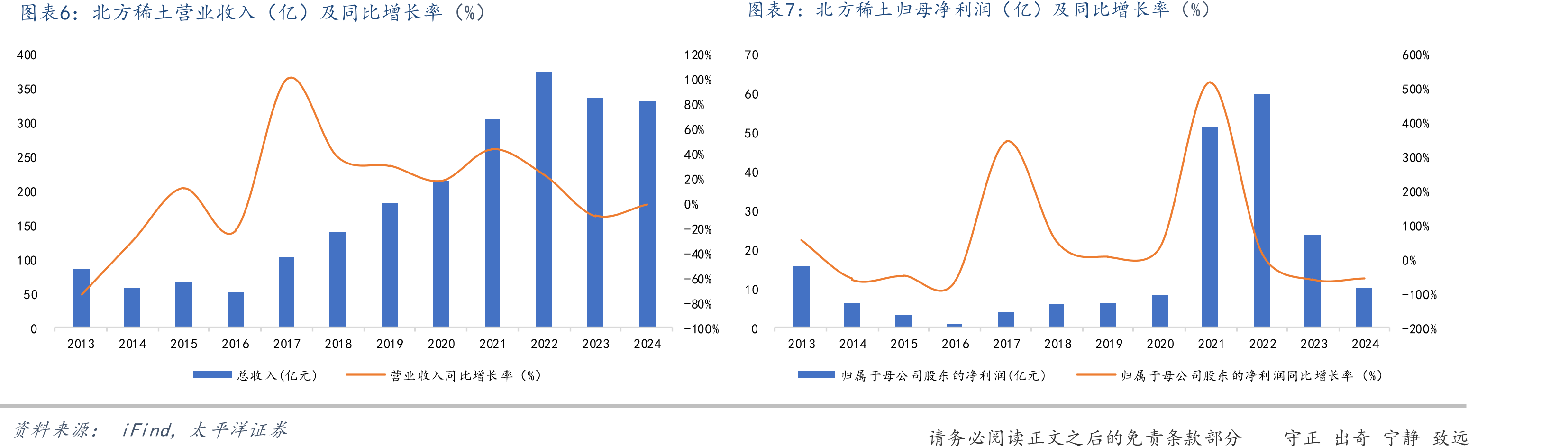 全国首台套固态储氢系统示范装置亮相北方稀土_第3页