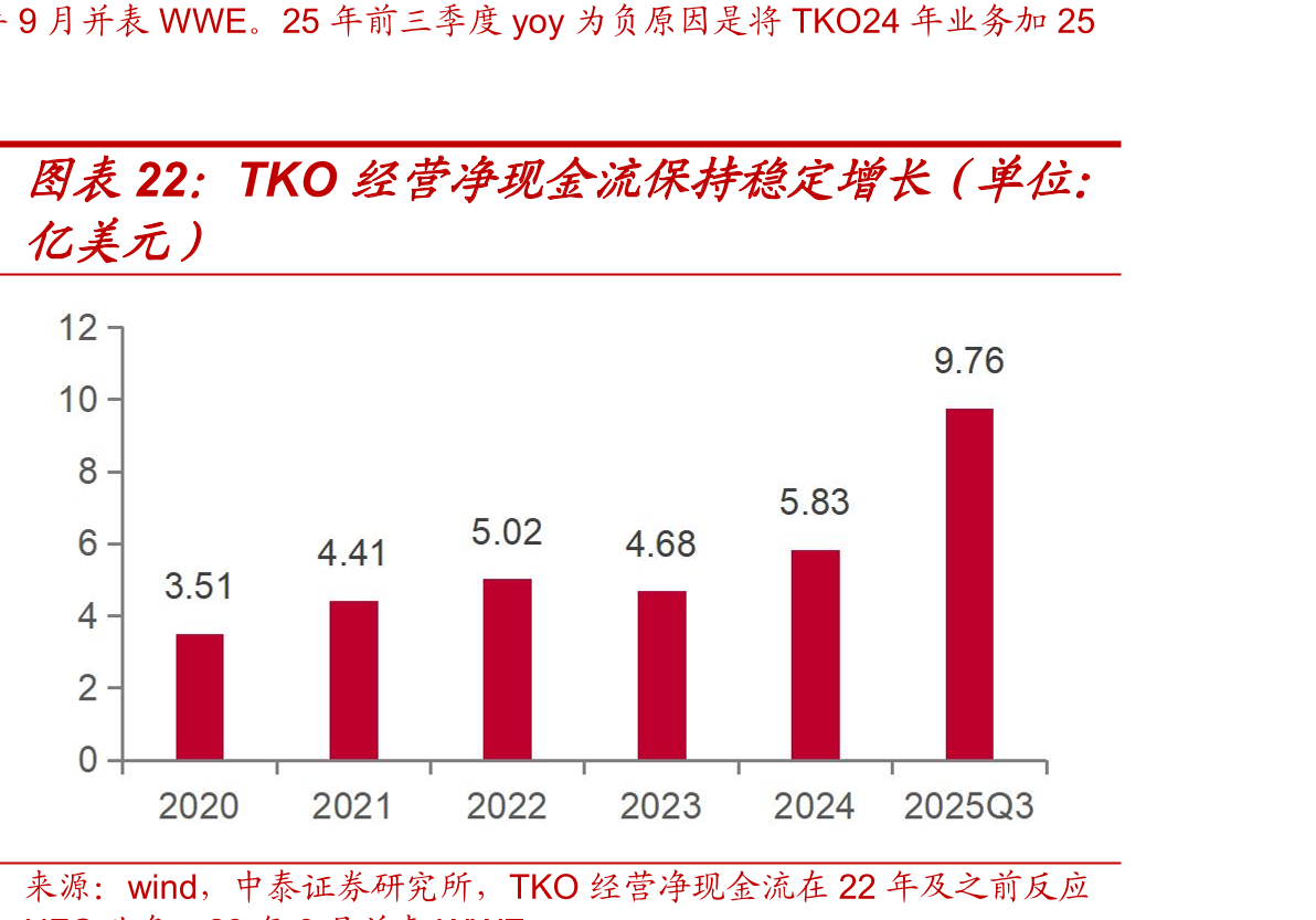 根据24年统计调查数据，国内事业单位管理的体育场馆面积最大_第4页