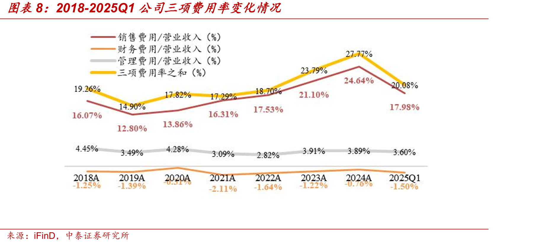 空心杯电机与框力矩电机_第3页