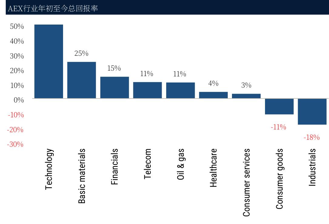 Top five closed VC funds in 2026_第5页