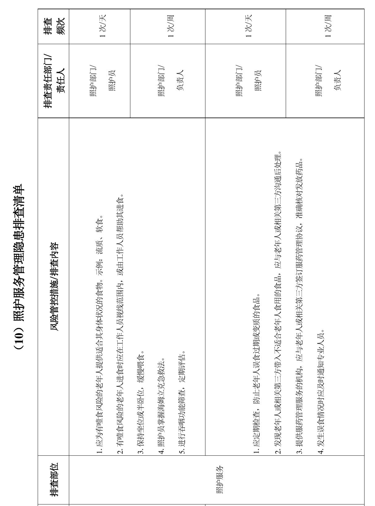 1.养老机构应当选用符合国家规定的电气设备，严禁使用“三无”_第2页