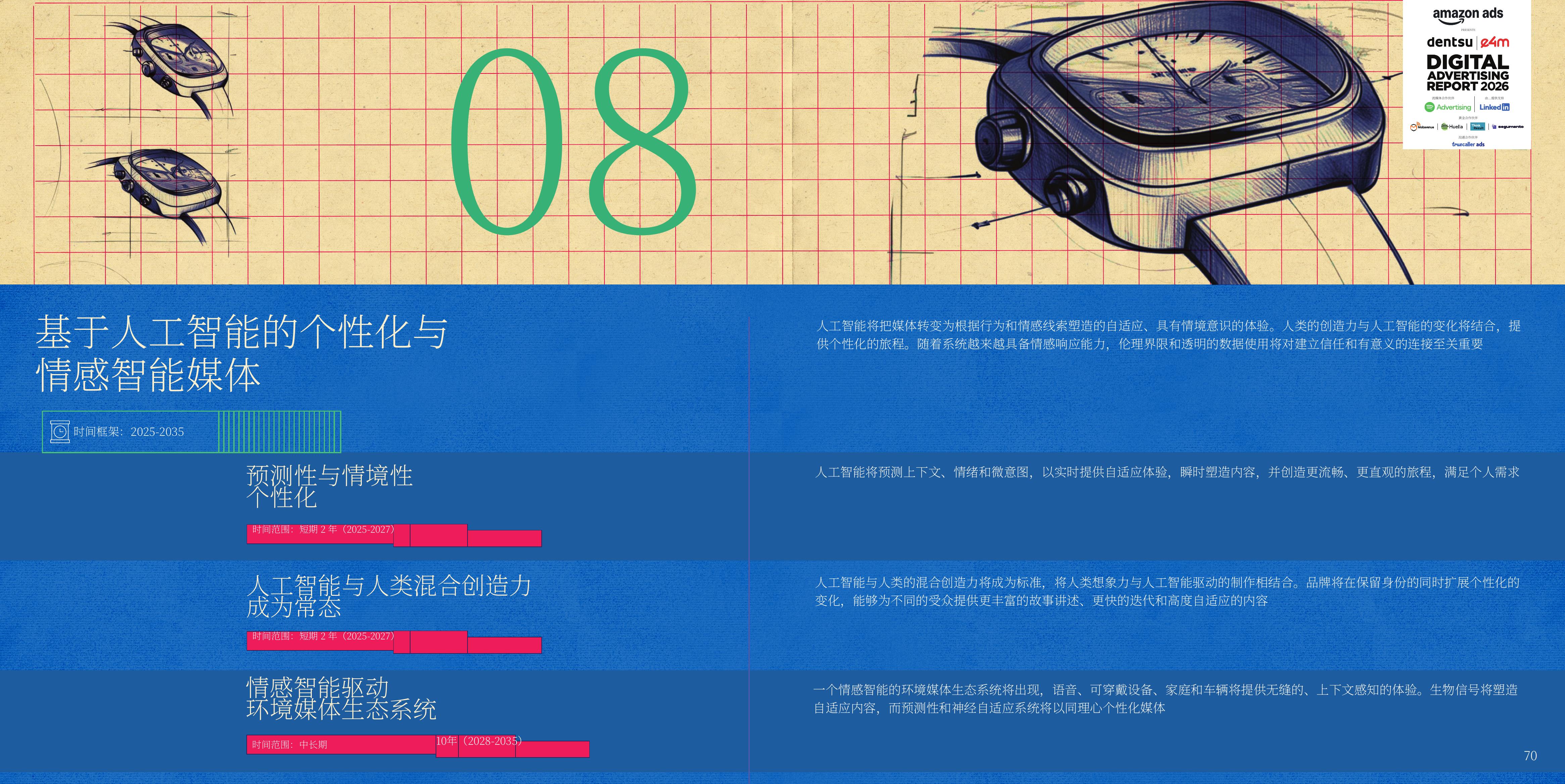 图 1.4 按行业类别的支出_第4页