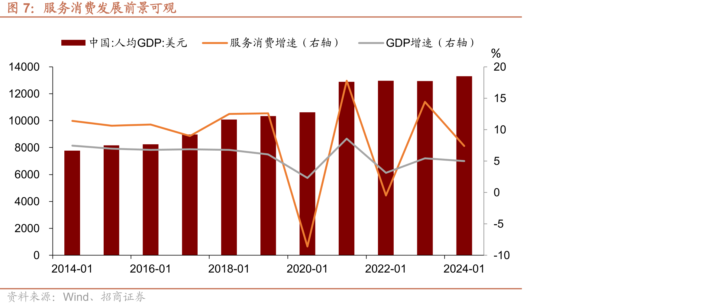 中国居民收入及财富基尼系数处在较高位置_第4页