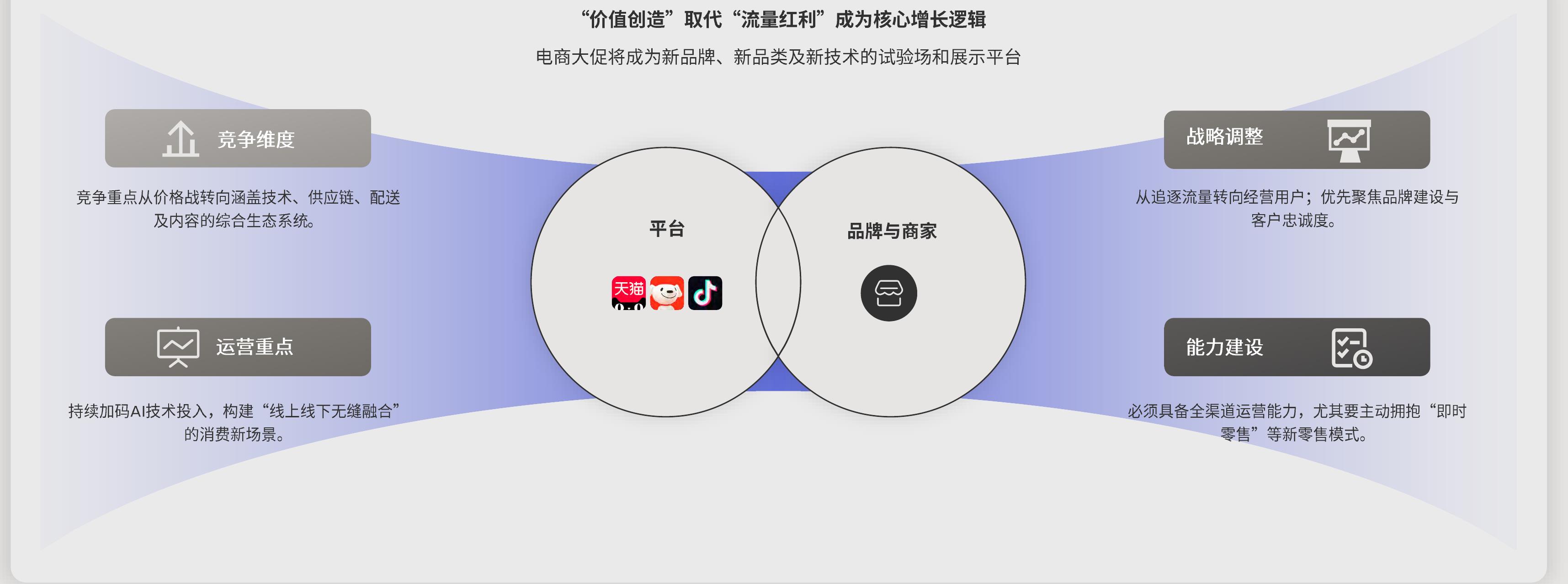 央视十大频道收视率（黄金时段18：30-23：00）_第3页