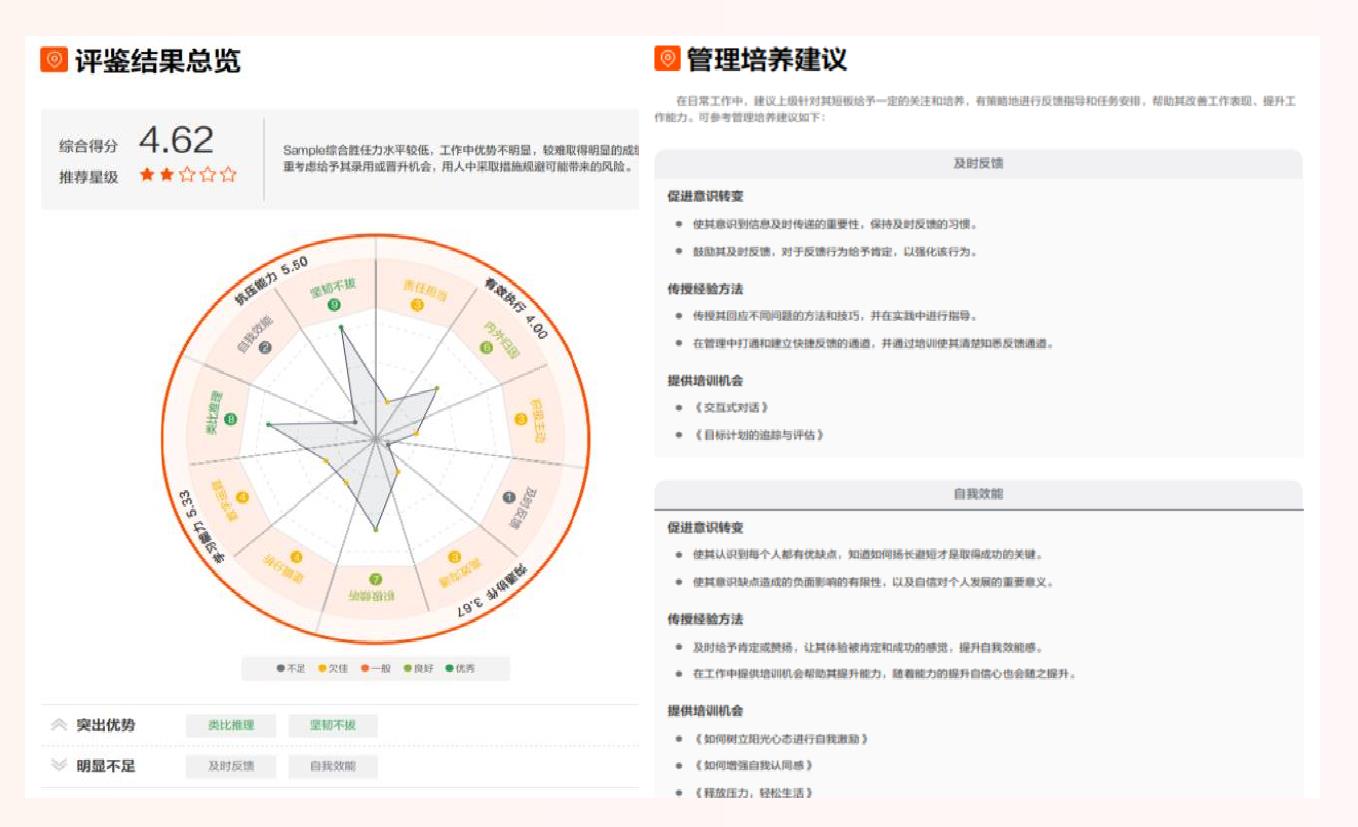 2023年金融行业活跃人才工作经验分布_第4页