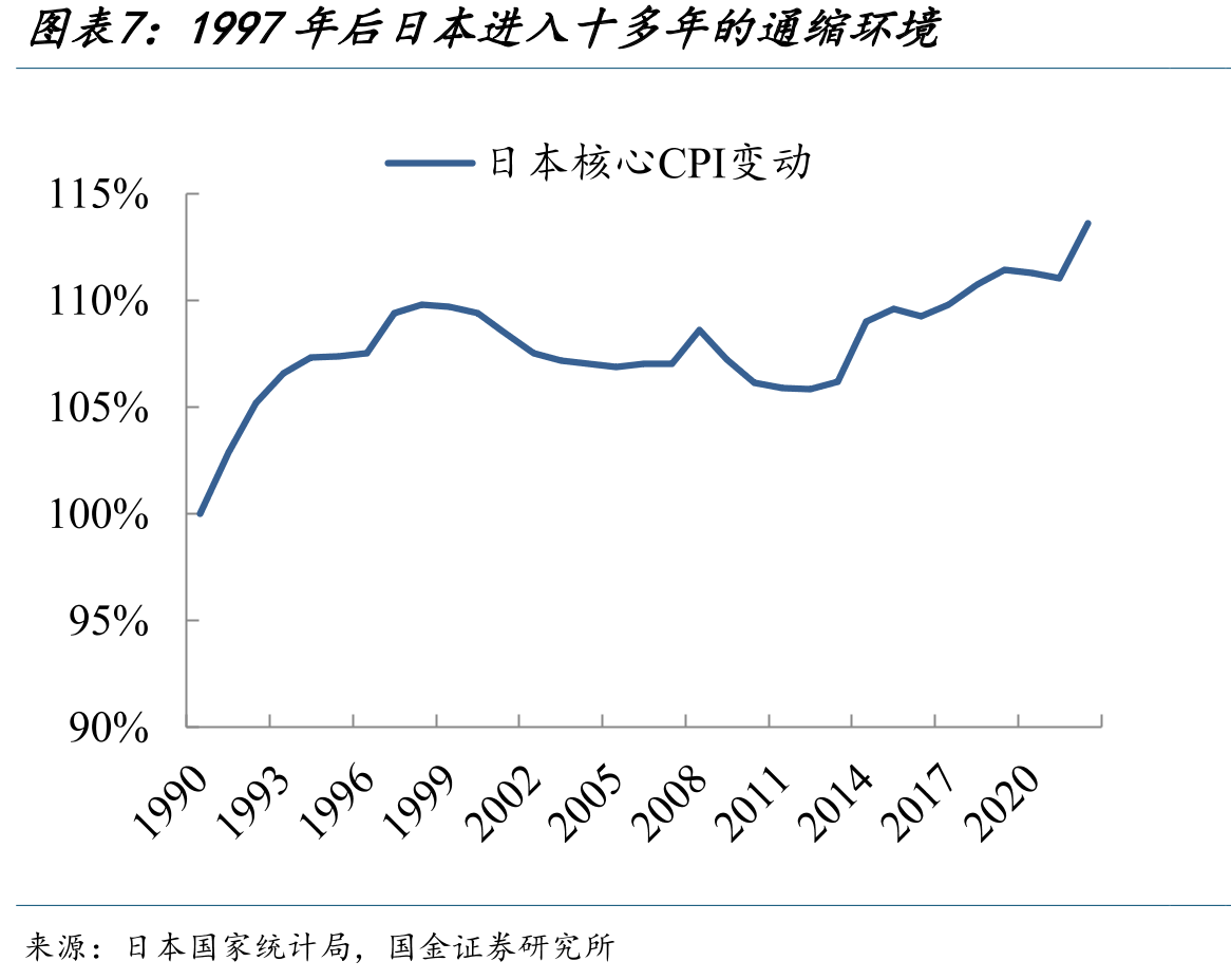 日本按照人口规模排序的各地区2015-2020年人口增长率（%）-红色为life超市所在地区_第5页