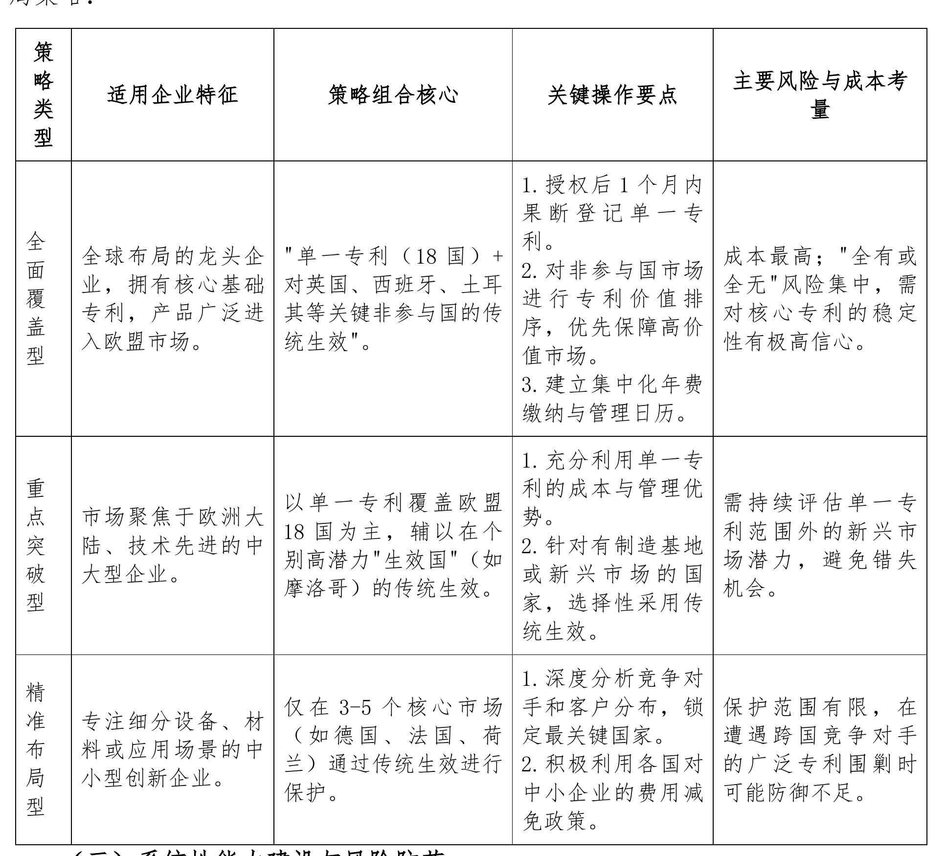 可以看出，通威也是从2022年起开始有欧洲专利申请公开的记录，近些年_第3页