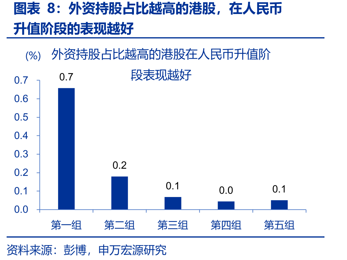 美国红皮书零售指数表现稳定_第3页