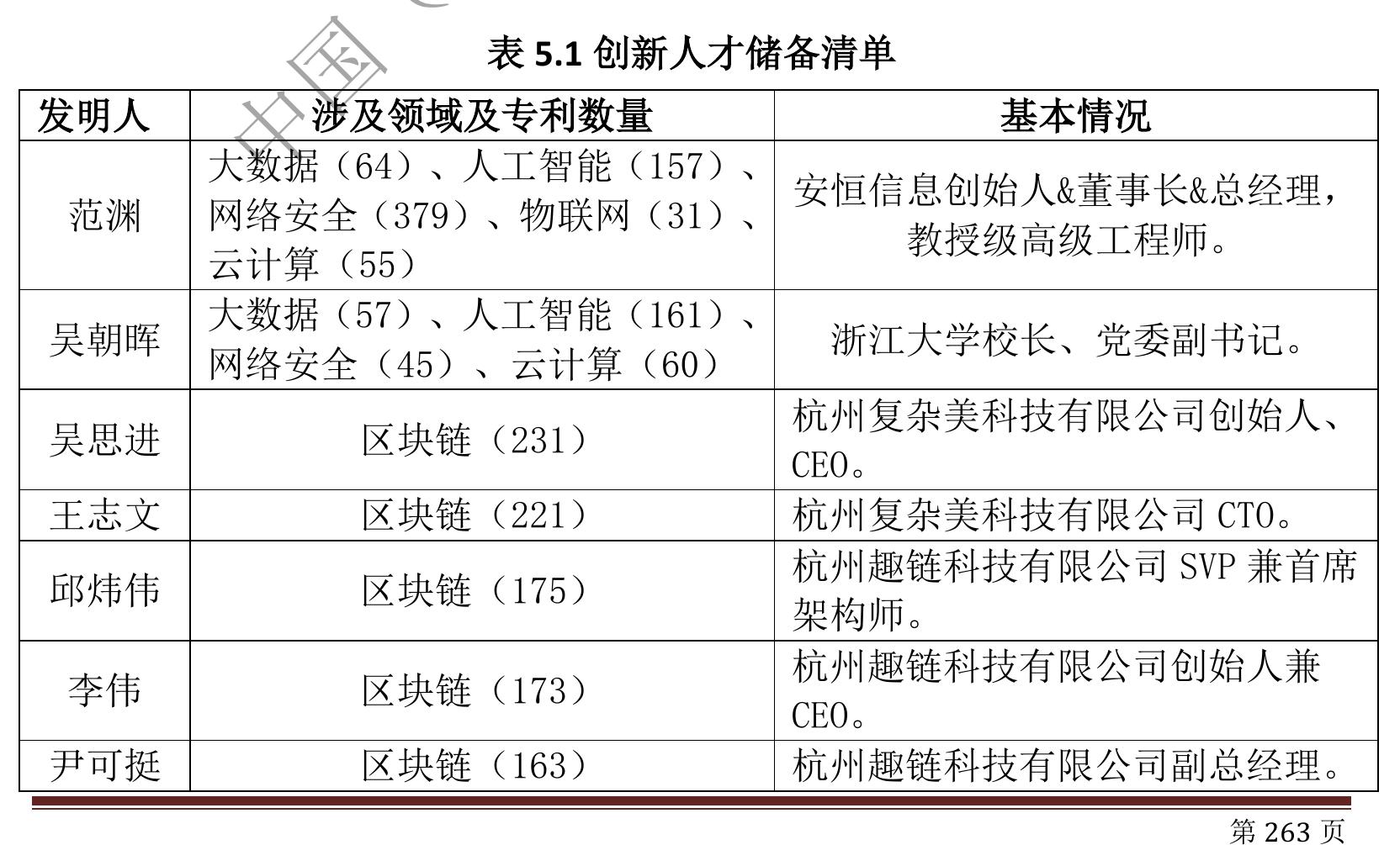 图3.8.1全球5G通信技术发展历程_第2页