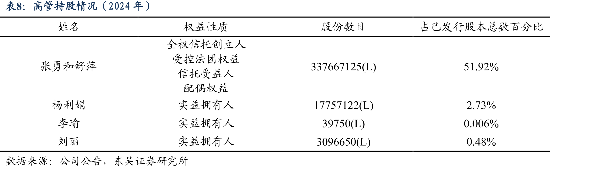 特海国际门店部分本土化菜品_第3页