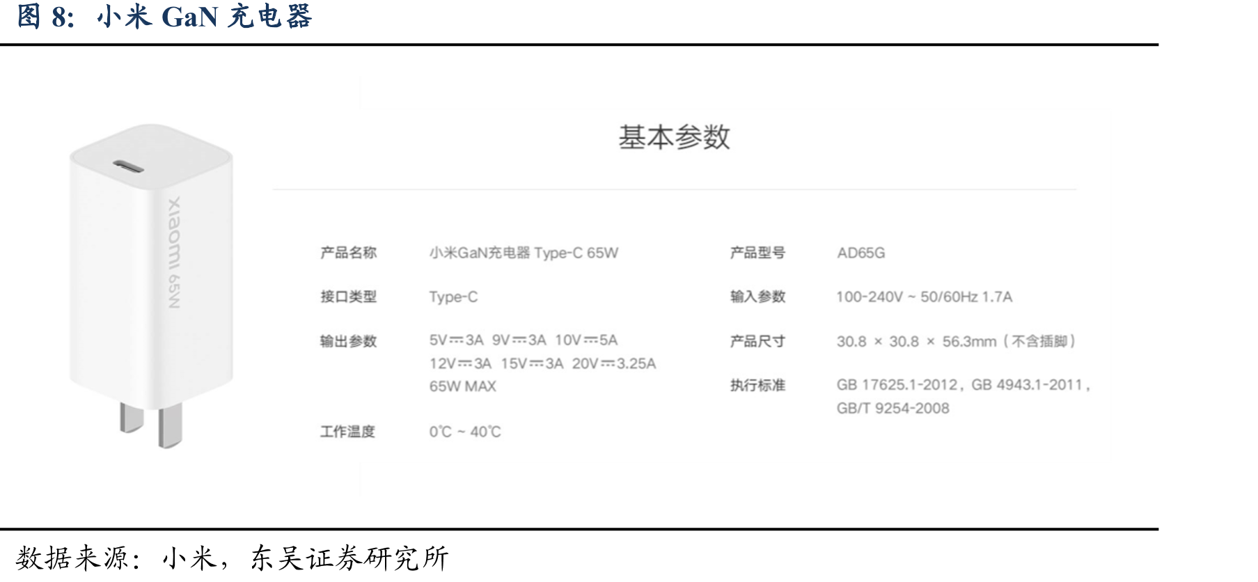 2011-2020年中国智能手机用户平均每日使用时长（单位：分钟）_第4页