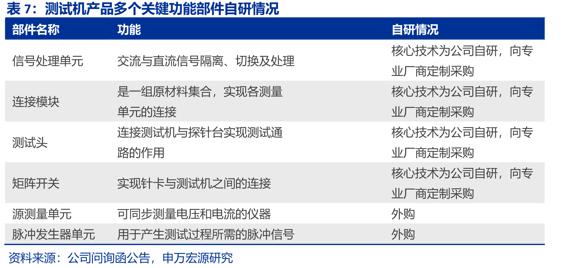 广立微股权结构图（截至2026.6.26）_第4页