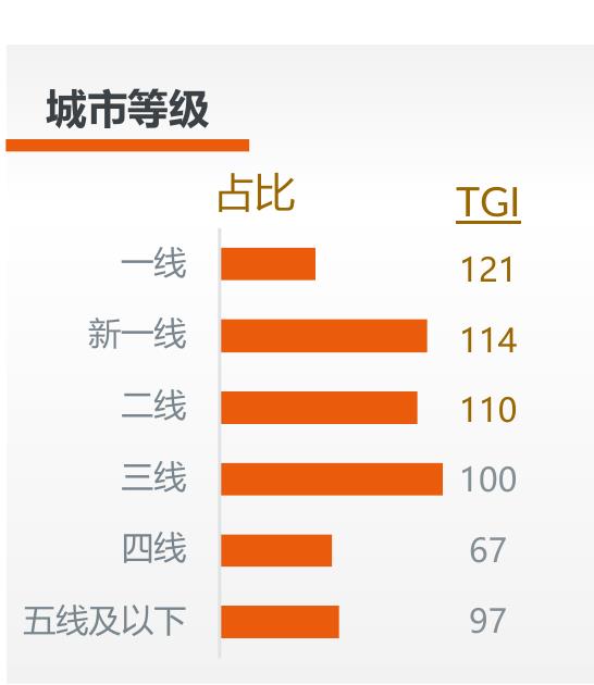 2001-2022年全国普通高等学校毕业生数-单位万人_第4页