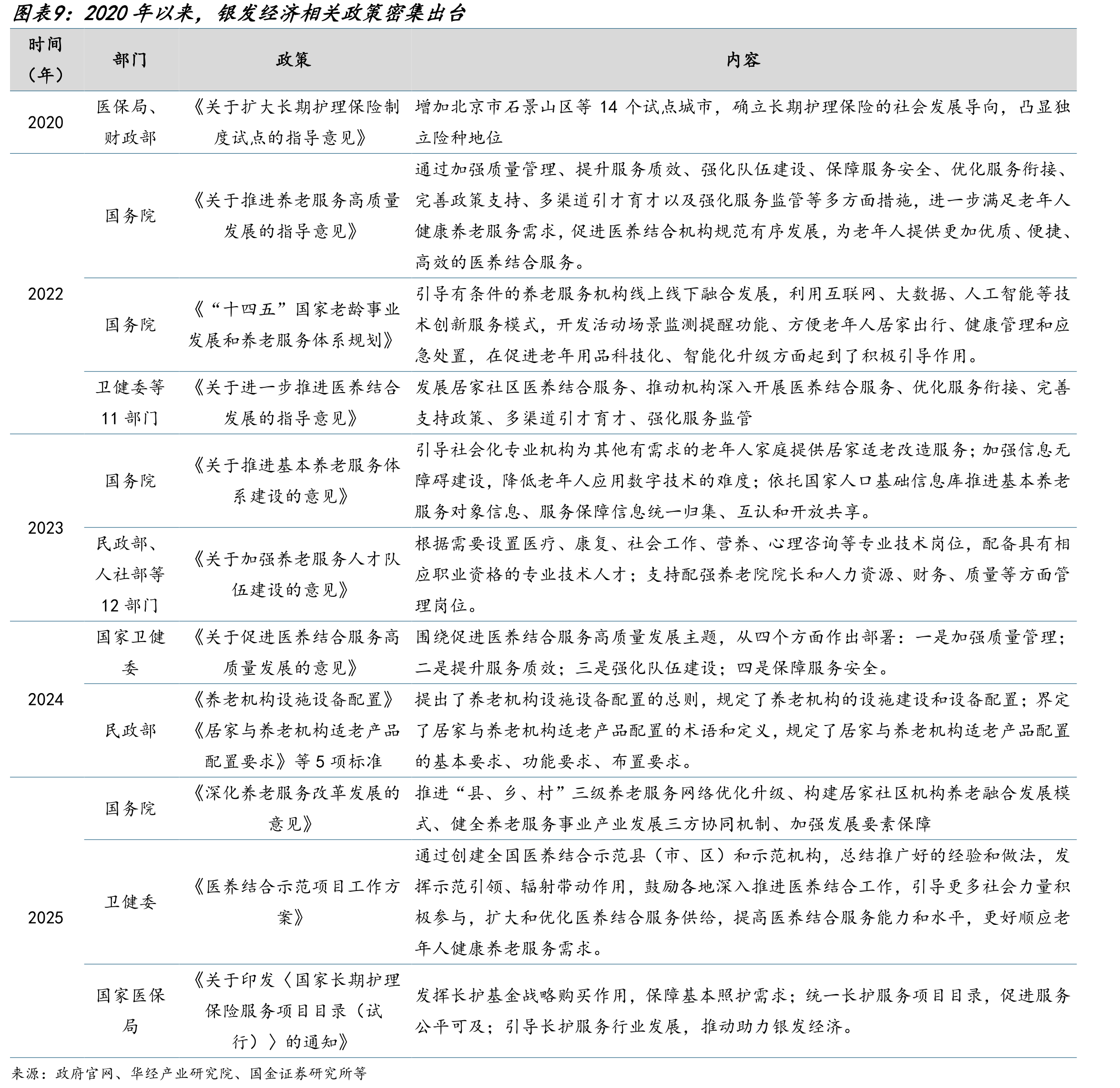我国精装修市场智能坐便器配套率由2018年的5.2%提升至2024年前11月的53.2%_第4页