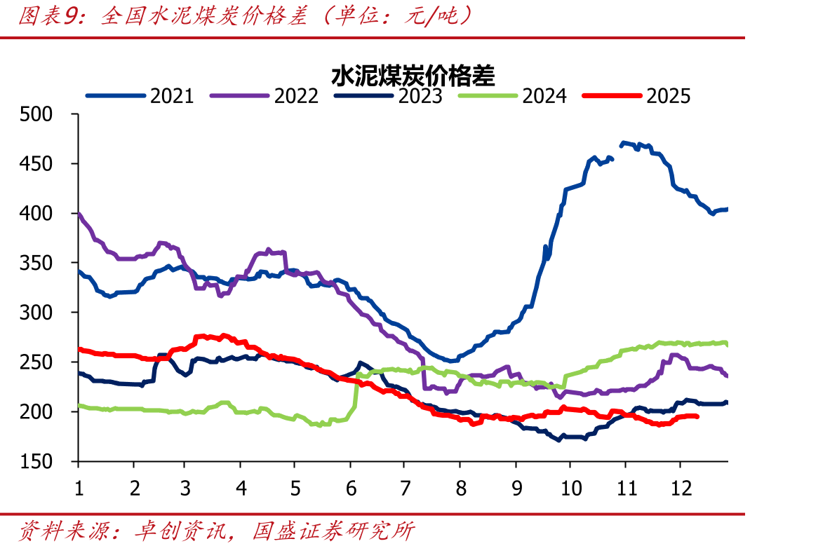 2025年冷修停产生产线_第2页