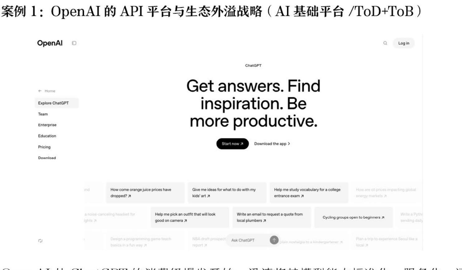 案例1：OpenAI的API平台与生态外溢战略（AI基础平台/ToD+ToB）