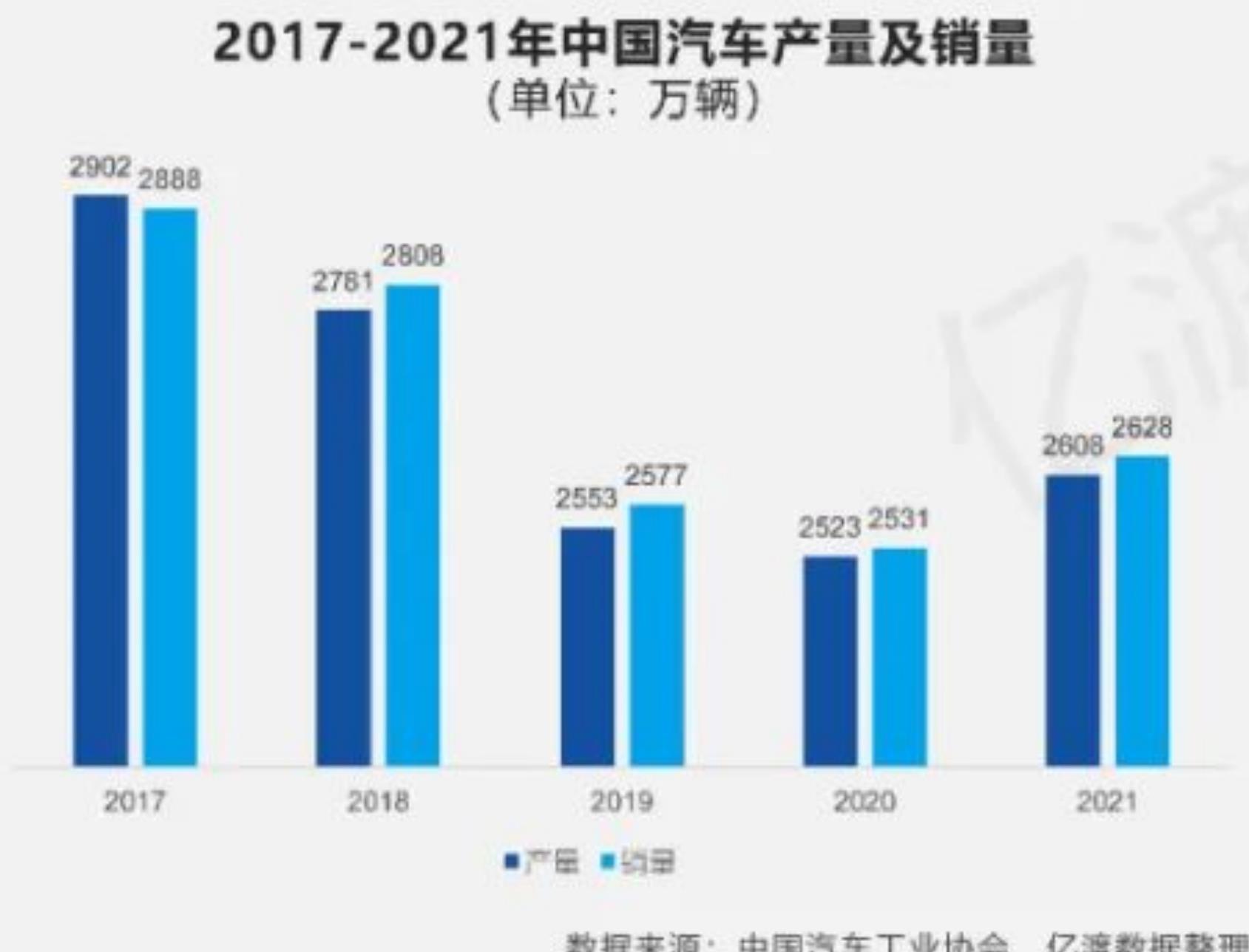 2017-2021年全球桌面操作系统市场份额变化情况_第5页