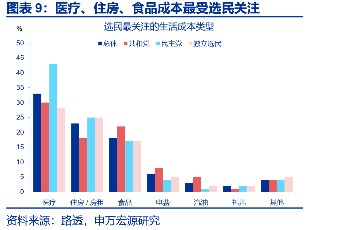 当周初申领失业金人数（非季调）_第2页