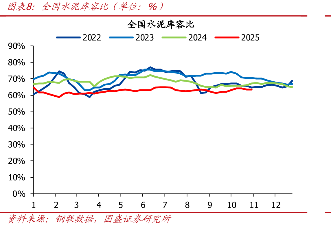 2025年复产及新点火生产线_第3页