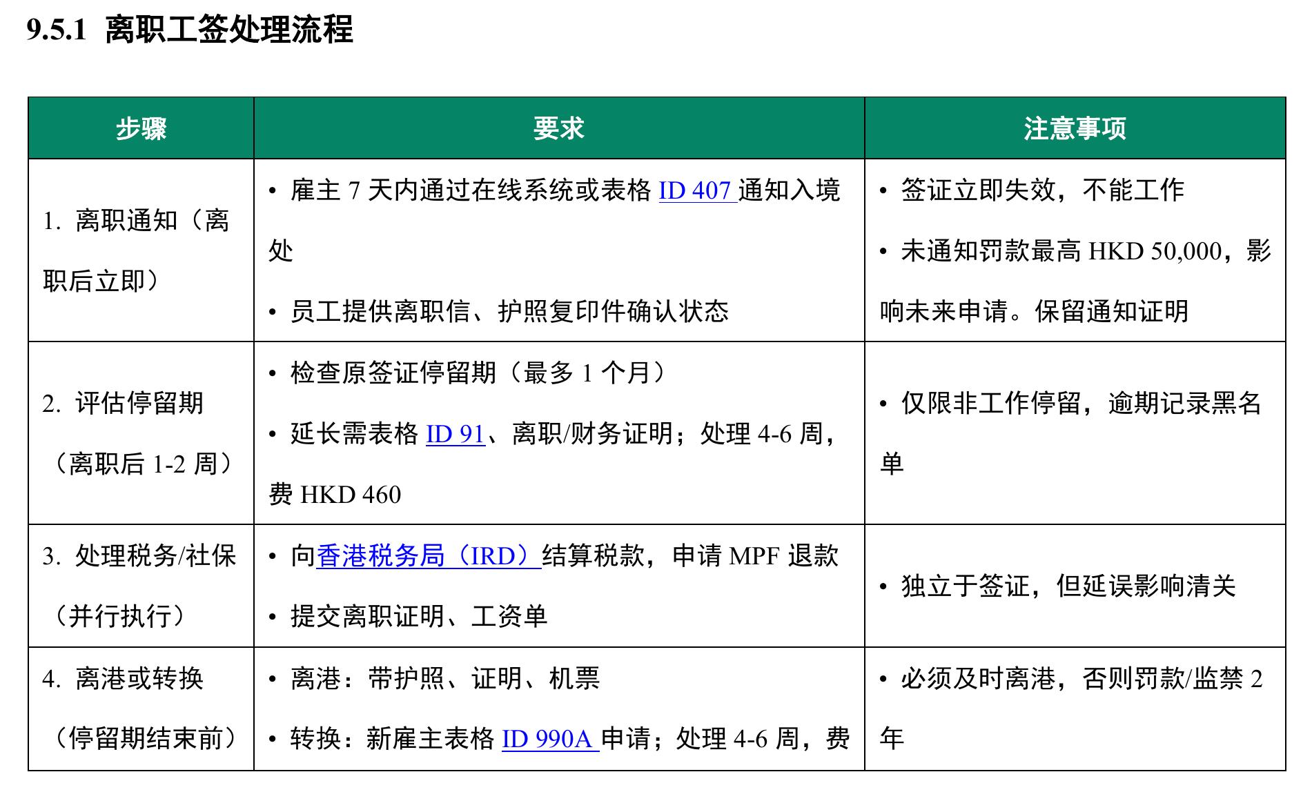 更新日期：2025年11月13日版权声明：Knit版权所有，禁止商用和抄袭。数据仅供参考，不做商业建议，请查阅政府官网获取最新数据。_第5页