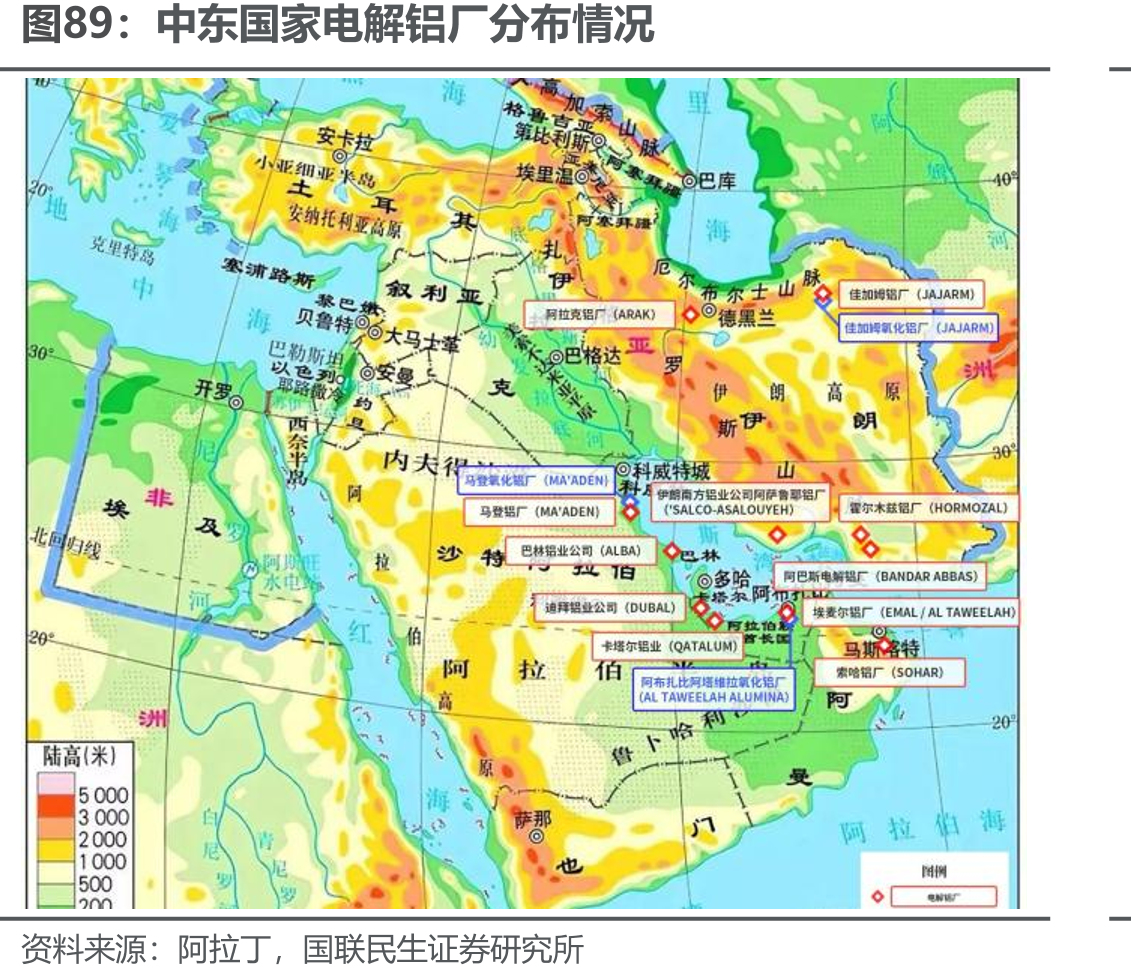 中东国家电解铝厂分布情况