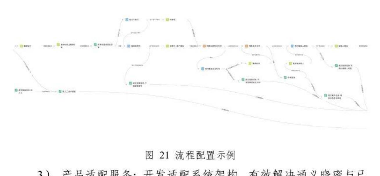 表22025年5月-2026年2月部分金融行业AI方向部分投资_第2页