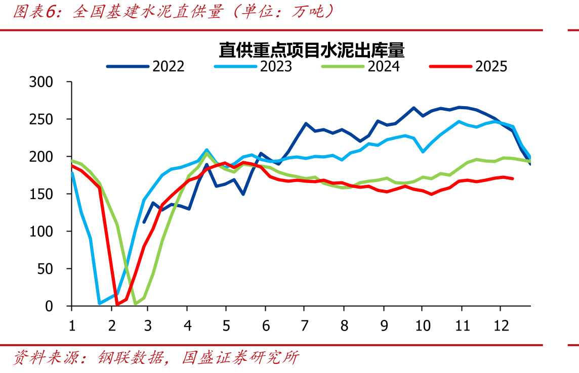 2025年冷修停产生产线_第5页