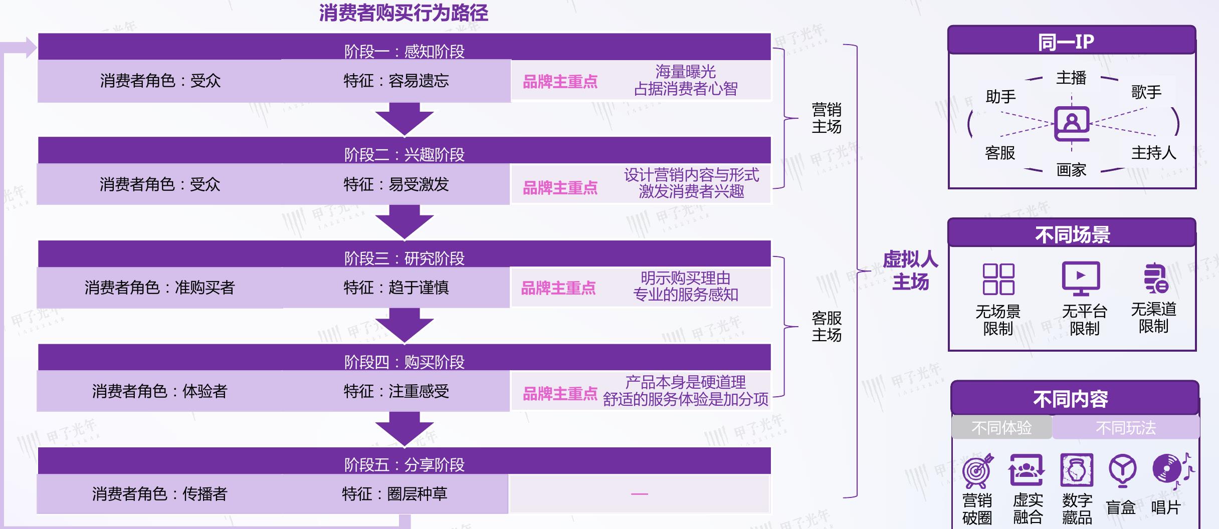 2015-2021中国银行业IT投入规模_第3页