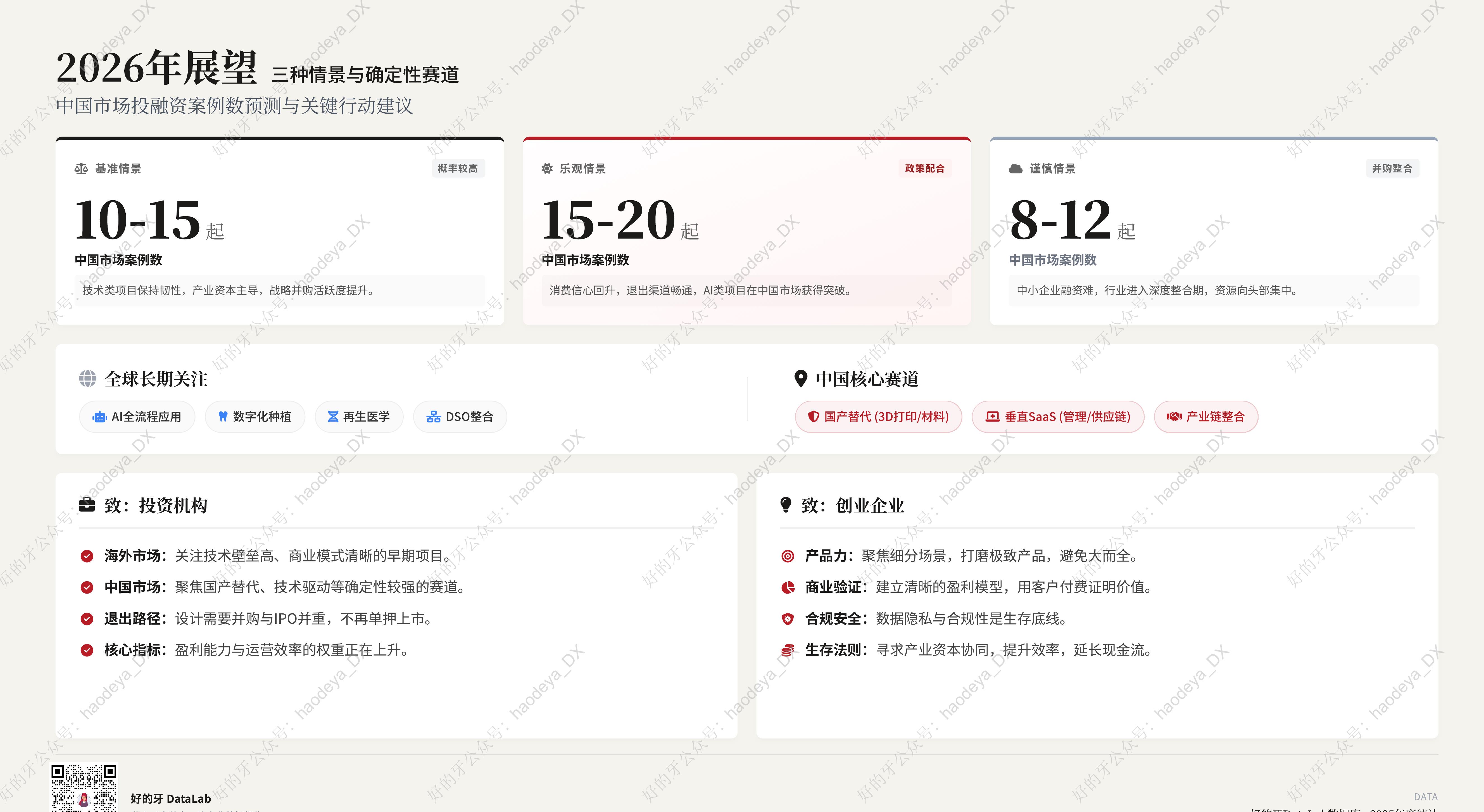 全球资本结构分化：海外主导技术创新_第2页