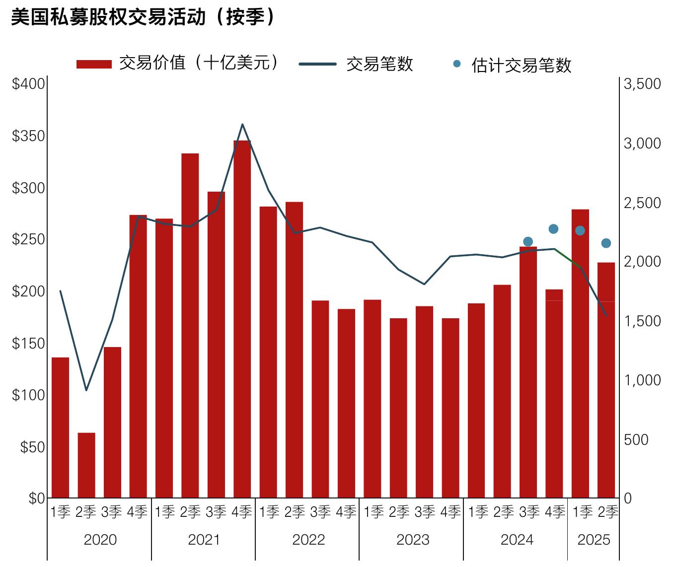 自工业革命以来，全球平均气温急剧上升，创下纪录最高水平_第3页