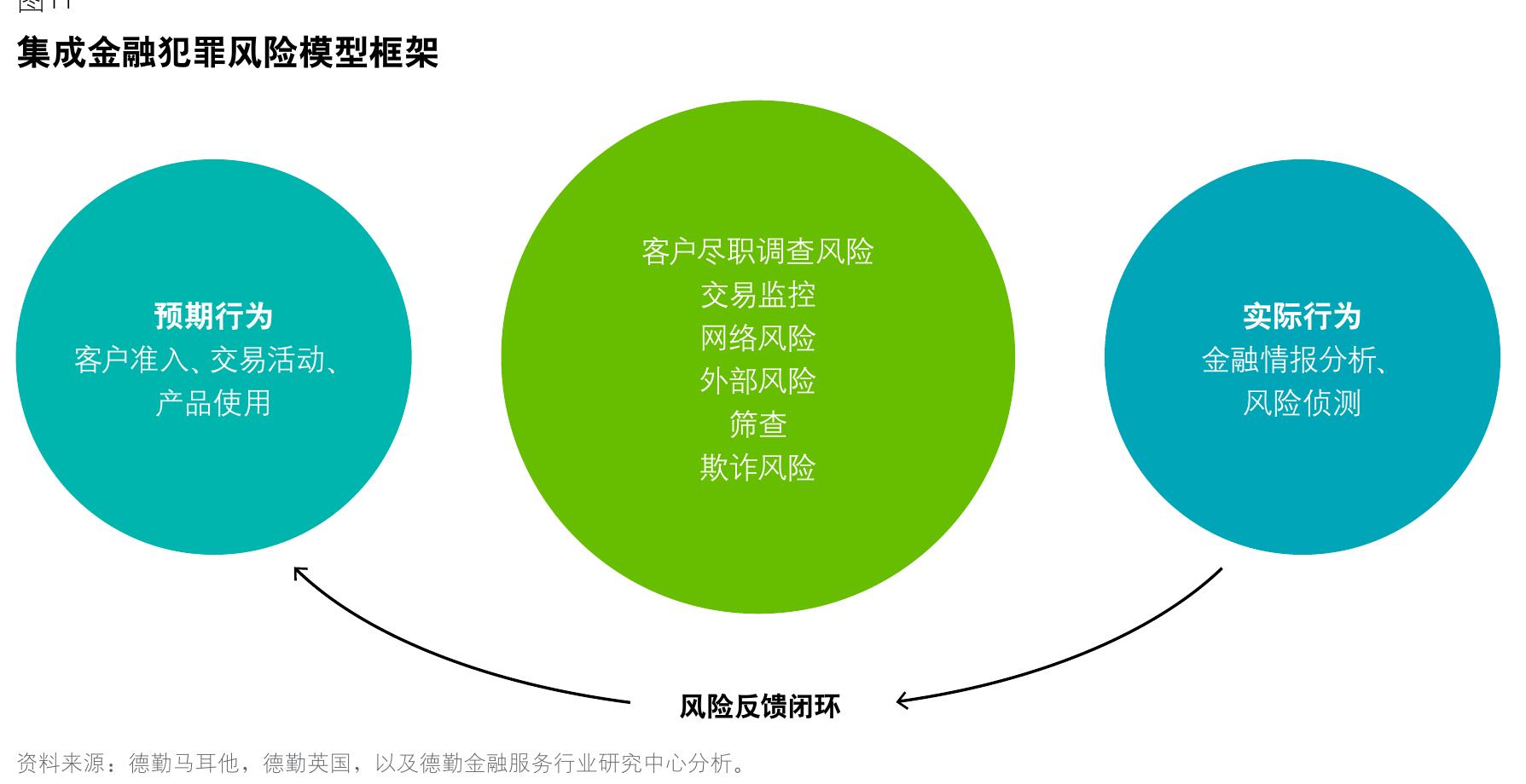 中国银行业净利润同比回正、息差阶段企稳_第2页