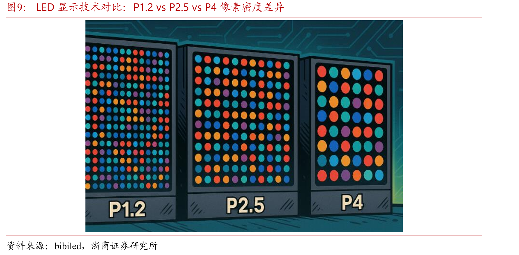 卡莱特显控体系向可视化管理与智能运维平台延伸_第4页