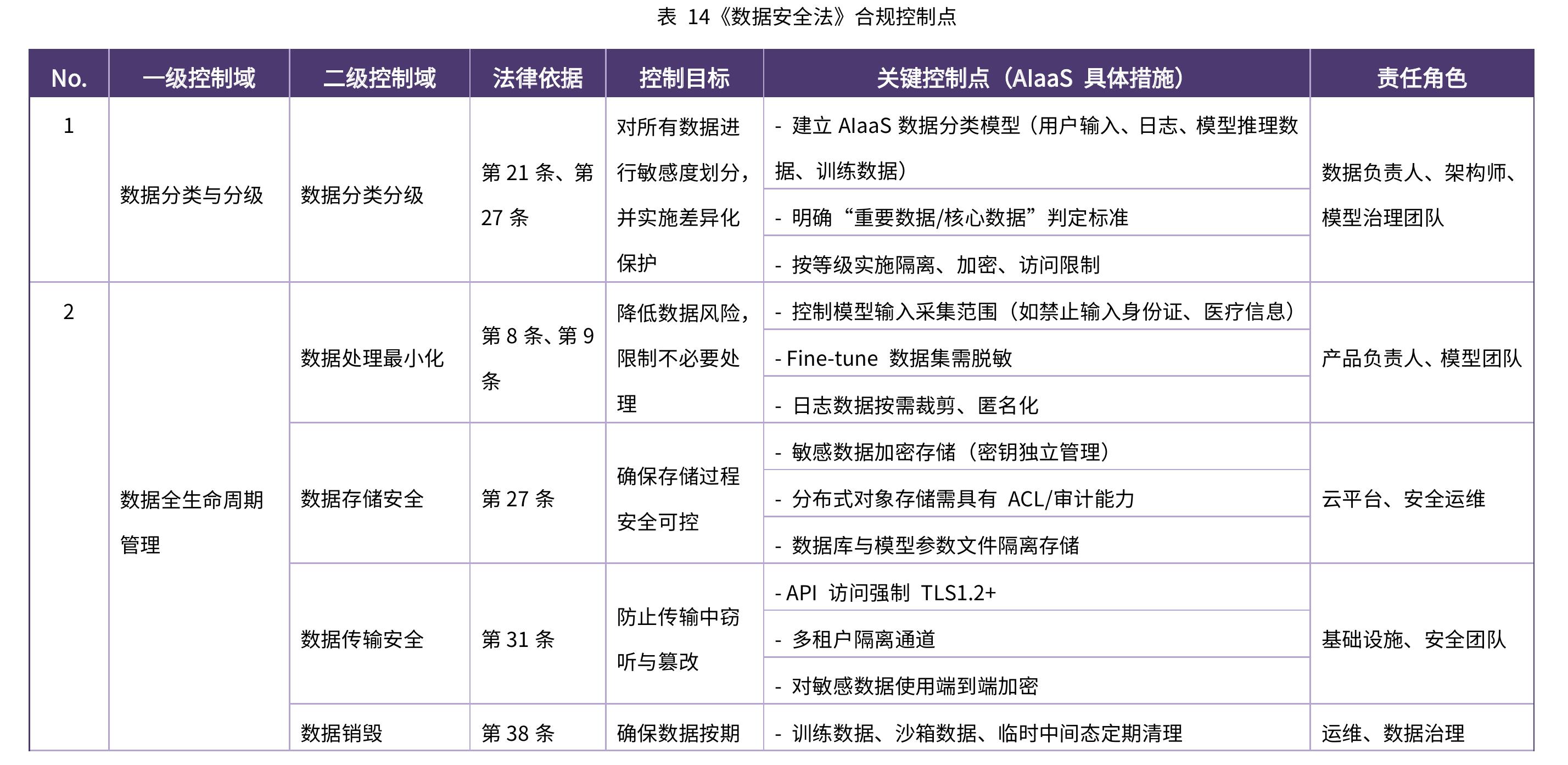 2025年10月：党二十届四中全会审议通过《中共中央关于制定国民经济和社会发展第十五个五年规划的建议》_第3页