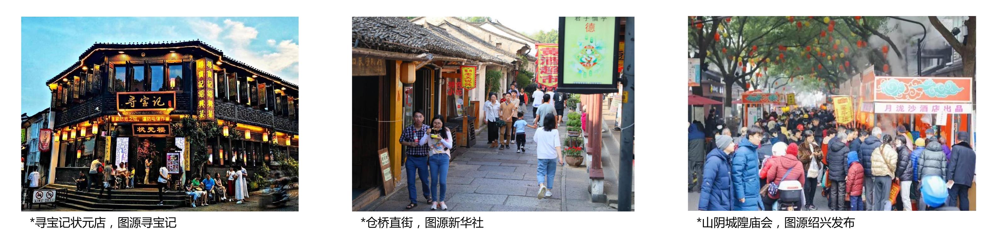 2023年中国消费者在中华老字号餐饮店消费的原因_第2页